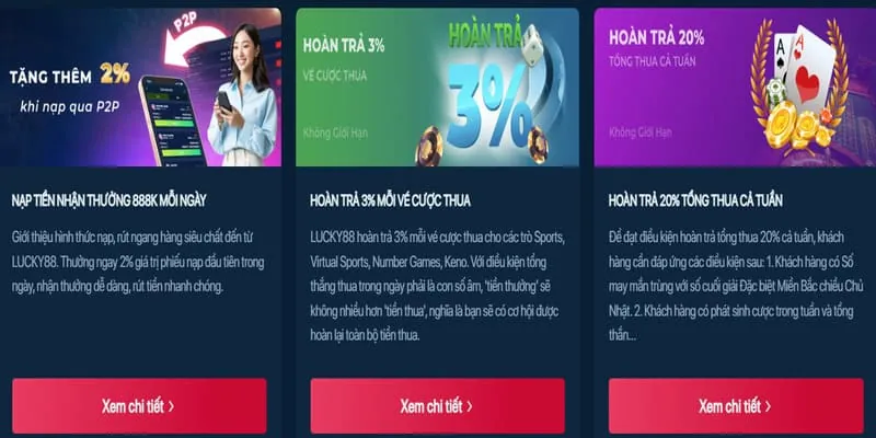 Hoàn Trả Cược Thua